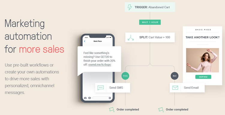 İzmir Reklam Ajansı - Google Eşikli Hesaplar Hakkında